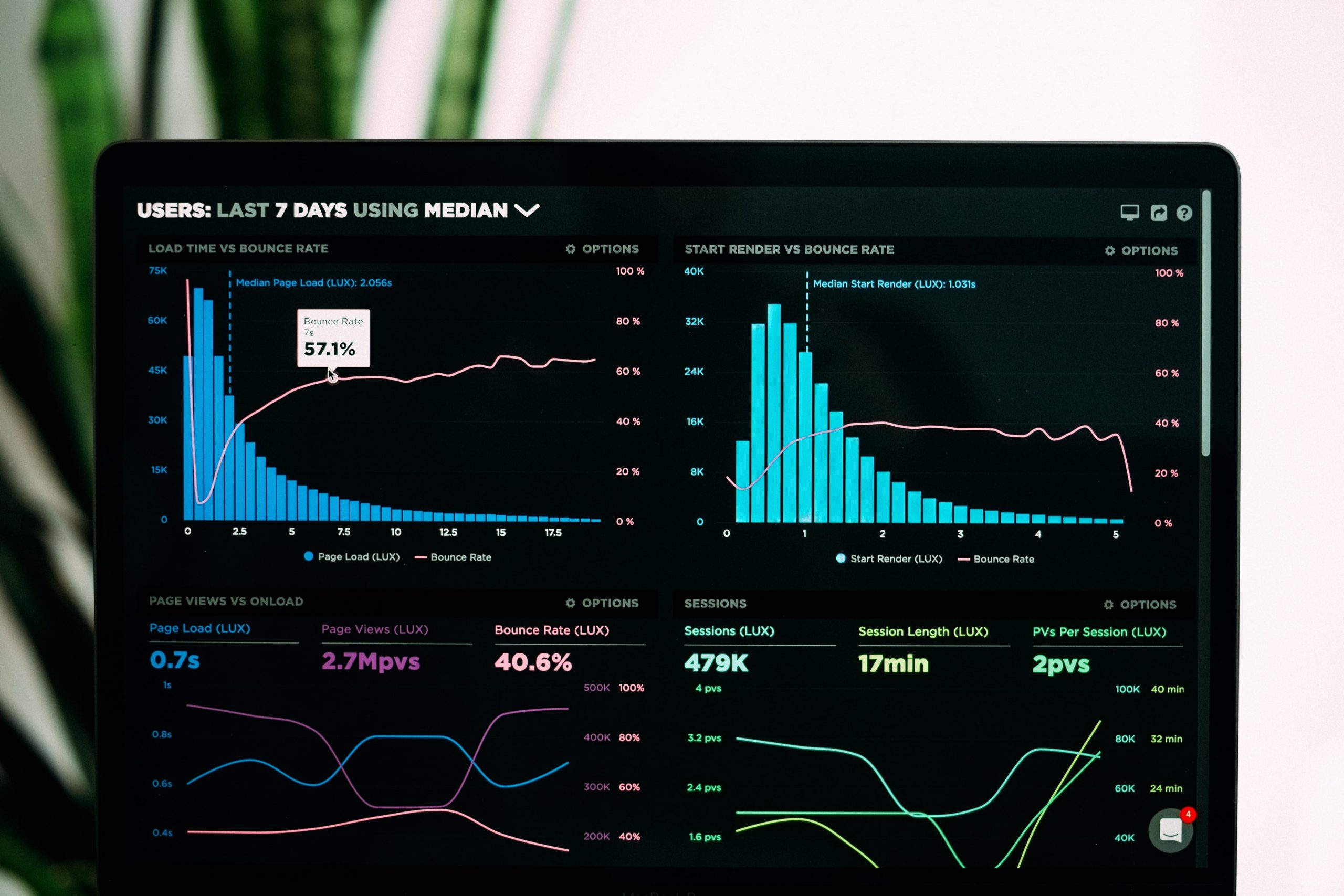 11 Current Marketing Trends to Know for 2020