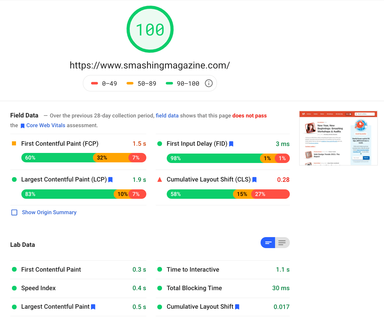 How We Improved SmashingMag Performance