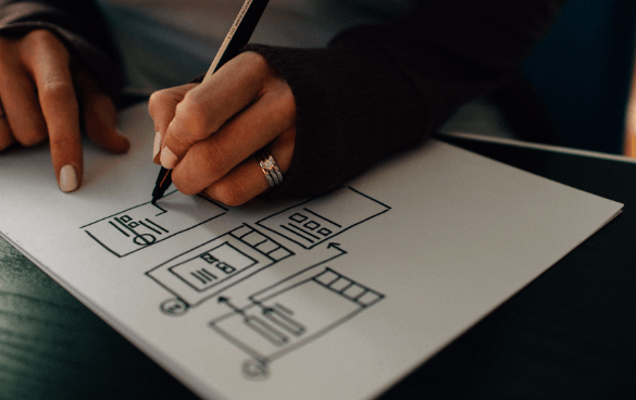 What is a Wireframe? Your Go-To Guide on Wireframe Design