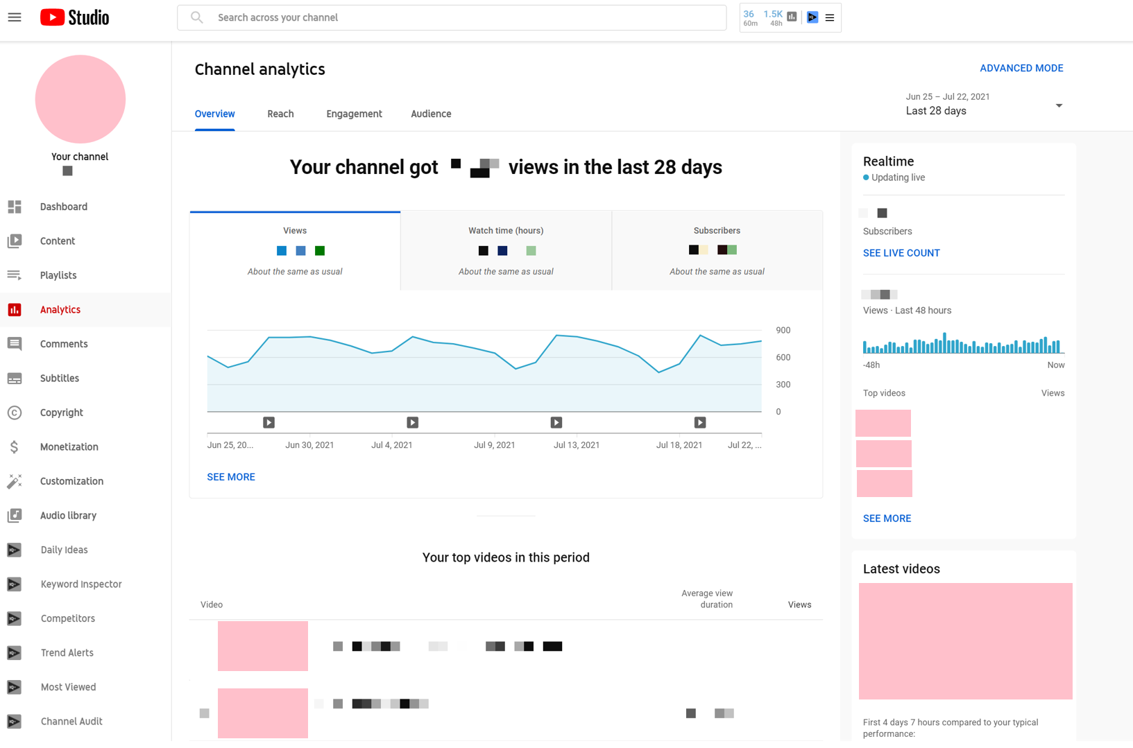 How to Increase Views on YouTube: 9 Stellar Tips for Beginners