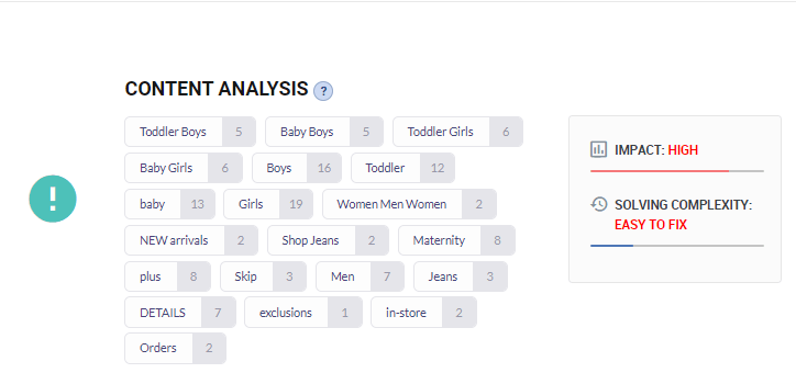 Keyword Density Checker: How to Check Keyword Density [+FAQ]