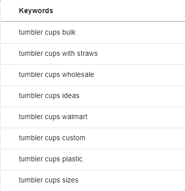 How Many Keywords Per Ad Group? Less than 30 Keywords. Here’s Why.