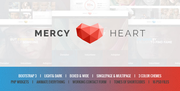 Mercy Heart - Modern Charity HTML Template