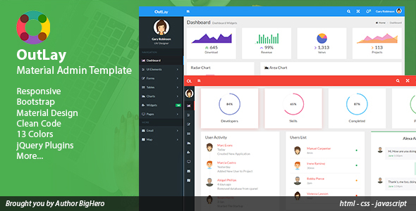OutLay - Responsive Material Admin Template