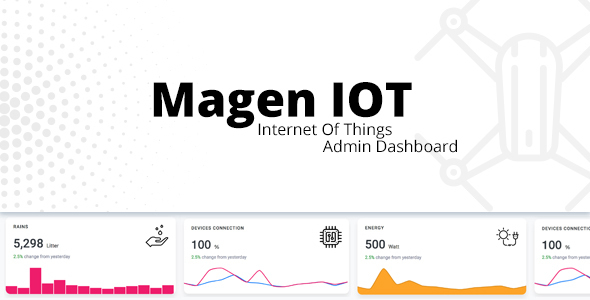 Magen IOT Admin Dashboard