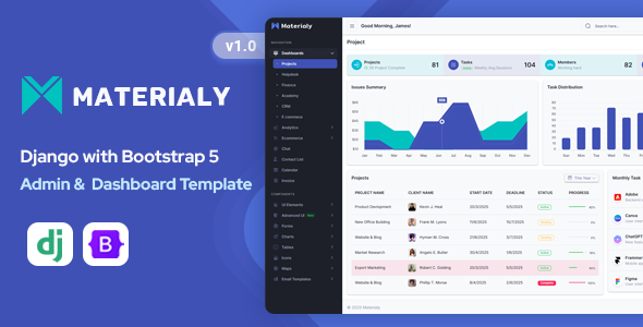 Materialy - Django  Admin & Dashboard Template