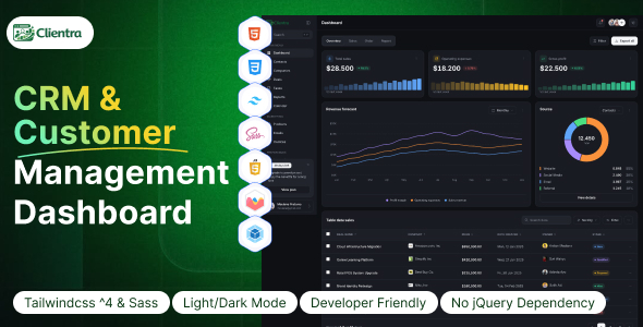 Clientra - CRM & Customer Management Dashboard HTML Template