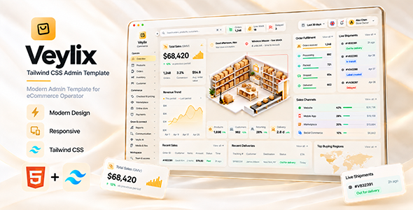 Veylix | Tailwind CSS E-commerce Admin HTML Template