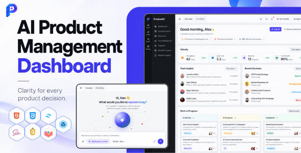 ProductIQ – AI Product Management Dashboard HTML Template