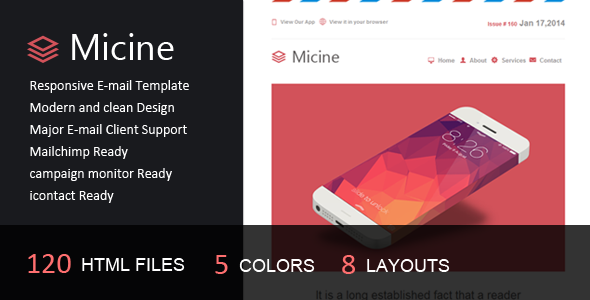 Micine - Responsive E-mail Template